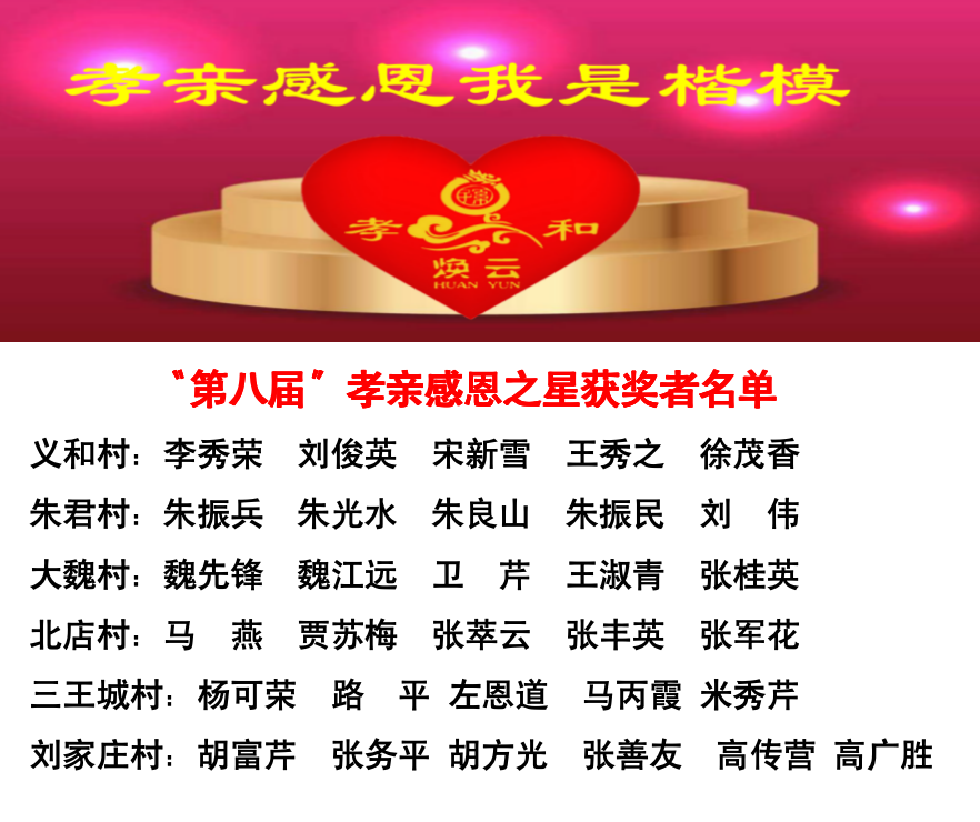 煥云企業(yè)管理咨詢有限公司