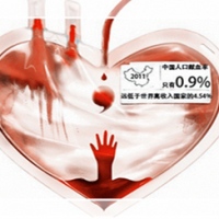 《血站規(guī)范化服務(wù)全方位實(shí)施方案》